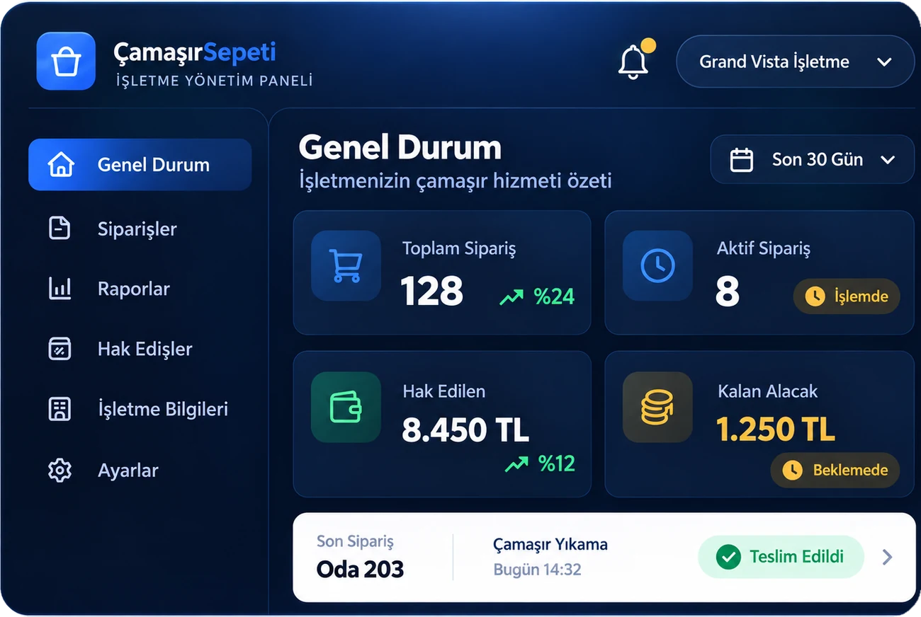 ÇamaşırSepeti işletme yönetim paneli örnek görünümü
